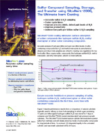 Application Notes D