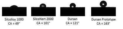 Contact_angle_comparison