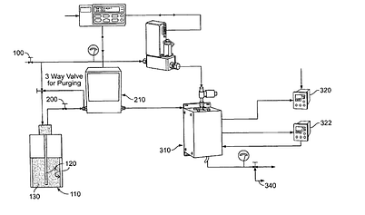 GE Patent Uses SilcoTek Coatings