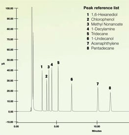 comparison_surface_3