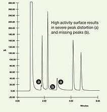 comparison_surface_5