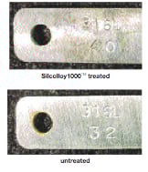 fig_2_oil_gas