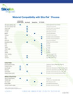 thumb_material-compatibility12_30_0.jpg