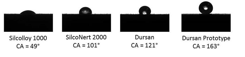 Contact_angle_comparison.jpg