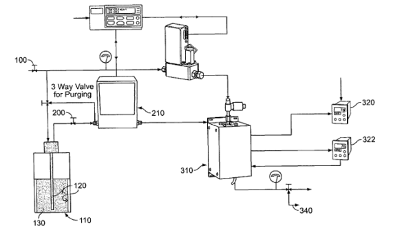GE Patent Uses SilcoTek Coatings