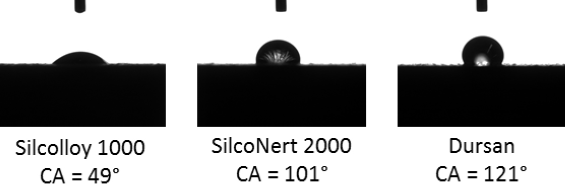 Rough surface comparision