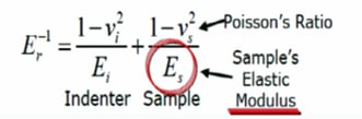 Calculating Youngs modulus copy