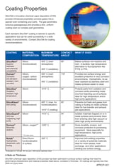 Coating Properties thumbnail