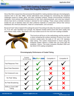 Comparison brief IMG