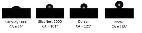 Contact_angle_comparison 2