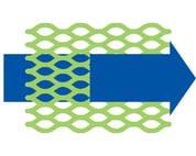 Differential pressure graphic