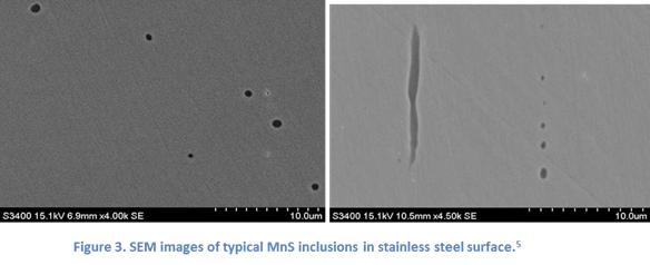 Figure 3 sulfide inclusions on stainless steel