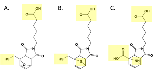 HPLC figure 3