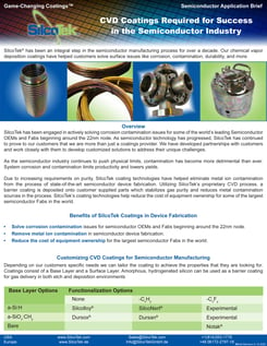 Coatings for Semicon application brief thumbnail
