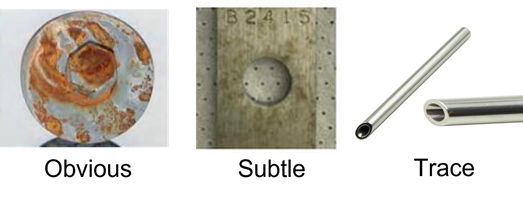 Metal Ion Contamination comparison of types of corrosion