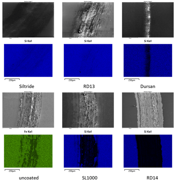 SEM and EDS wear track
