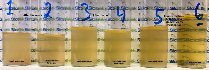 SilcoTek beer clarity comparison 2