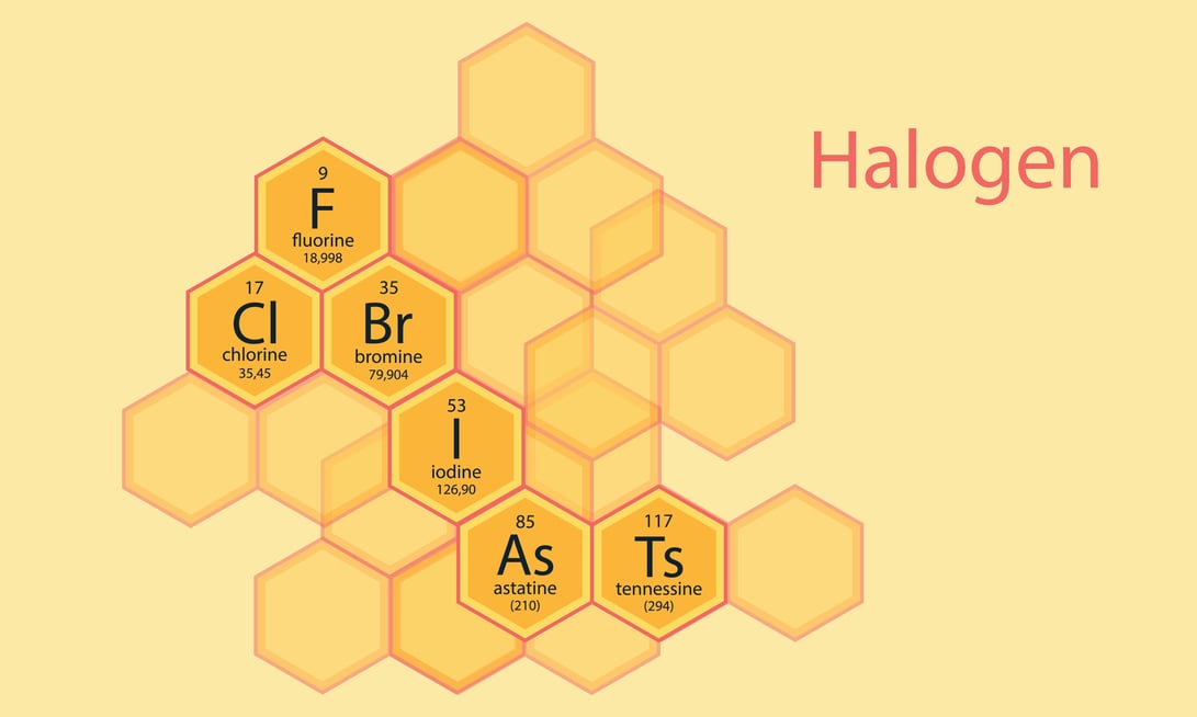 Halogenit The Impact of SilcoTek Coatings on Halogens