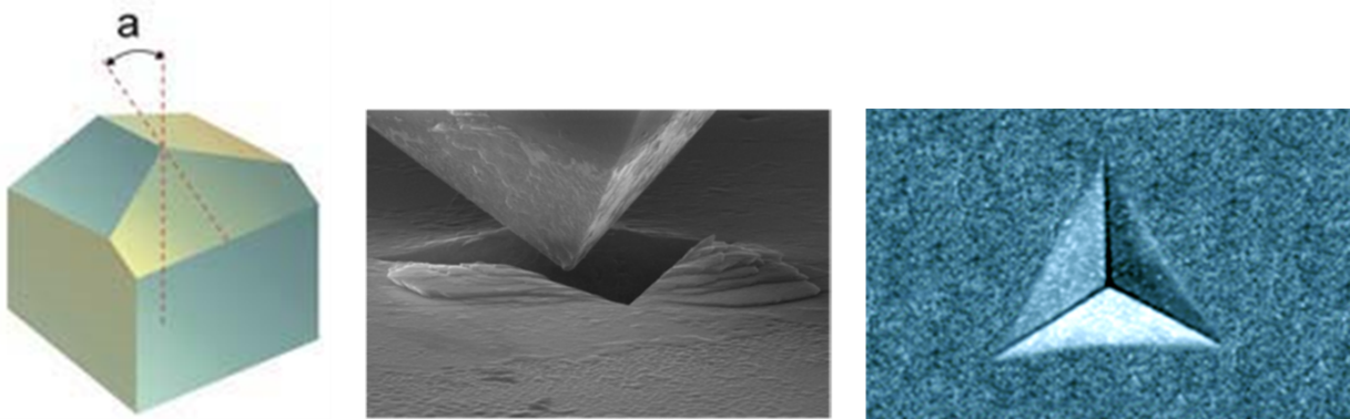 hardness test images figure 1