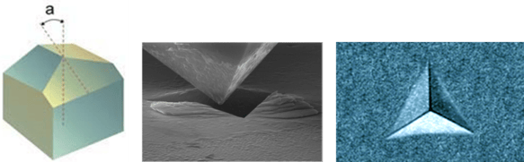 hardness test images figure 1