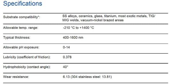 Dursox spec table 2 21 18.jpg