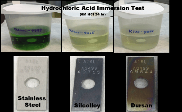 HCl corrosion Dursan-633764-edited