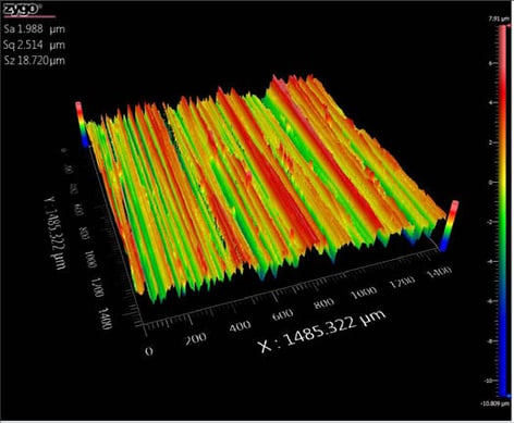 Surface_Roughness_optical_profilometry