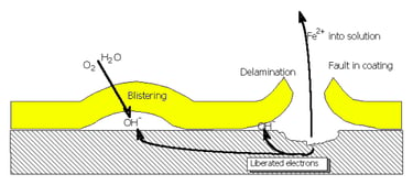 delamination_image