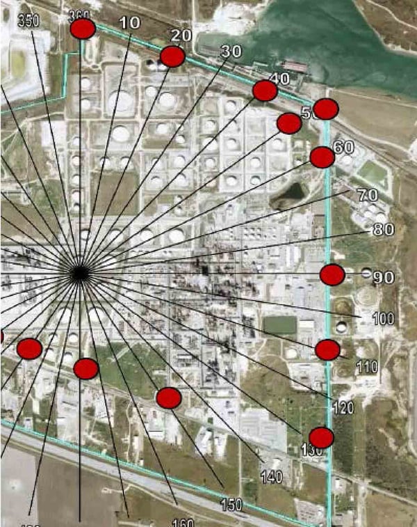 US EPA 325 The Why And How Of Refinery Fenceline Monitoring