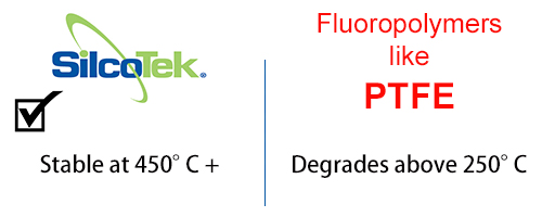 vs_PTFE_temp-resized-600