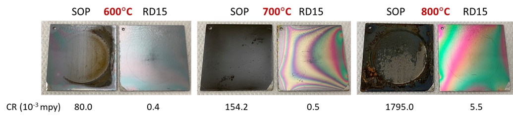 improved heat resistance blog corrosion resistance comparison figure 8