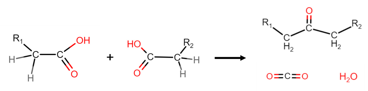 ketonization reaction TI figure 1