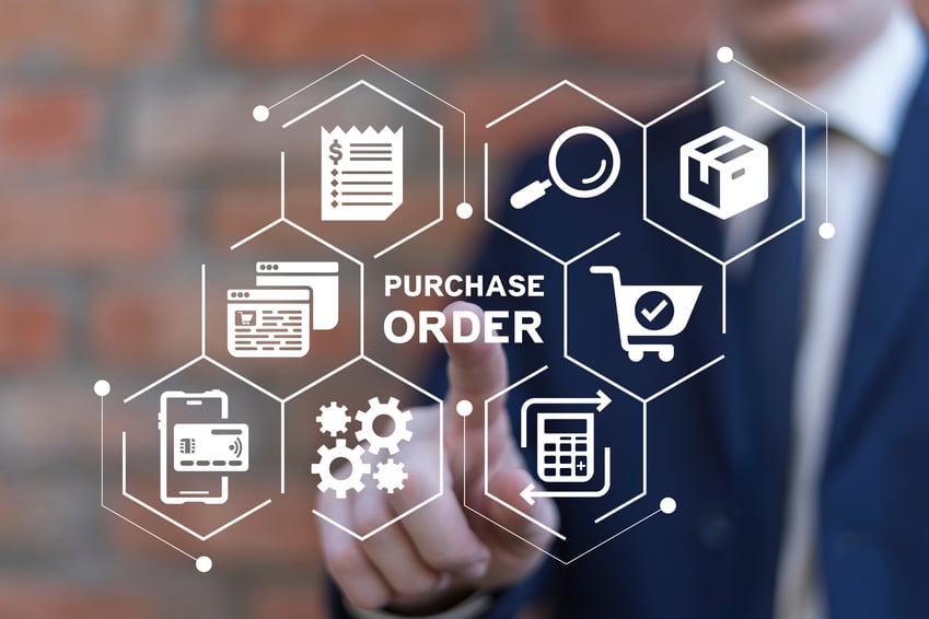 order process