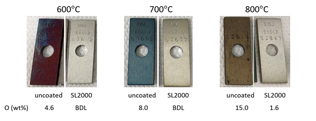 oxidation resistance sl2k