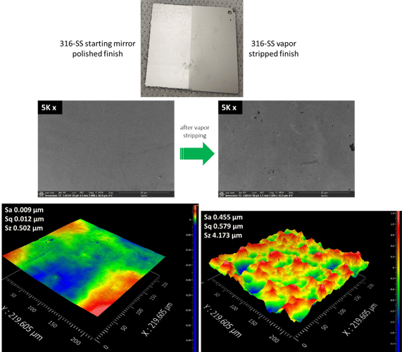 polished finish vapor stripping sample