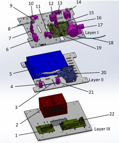 portable gas analysis device