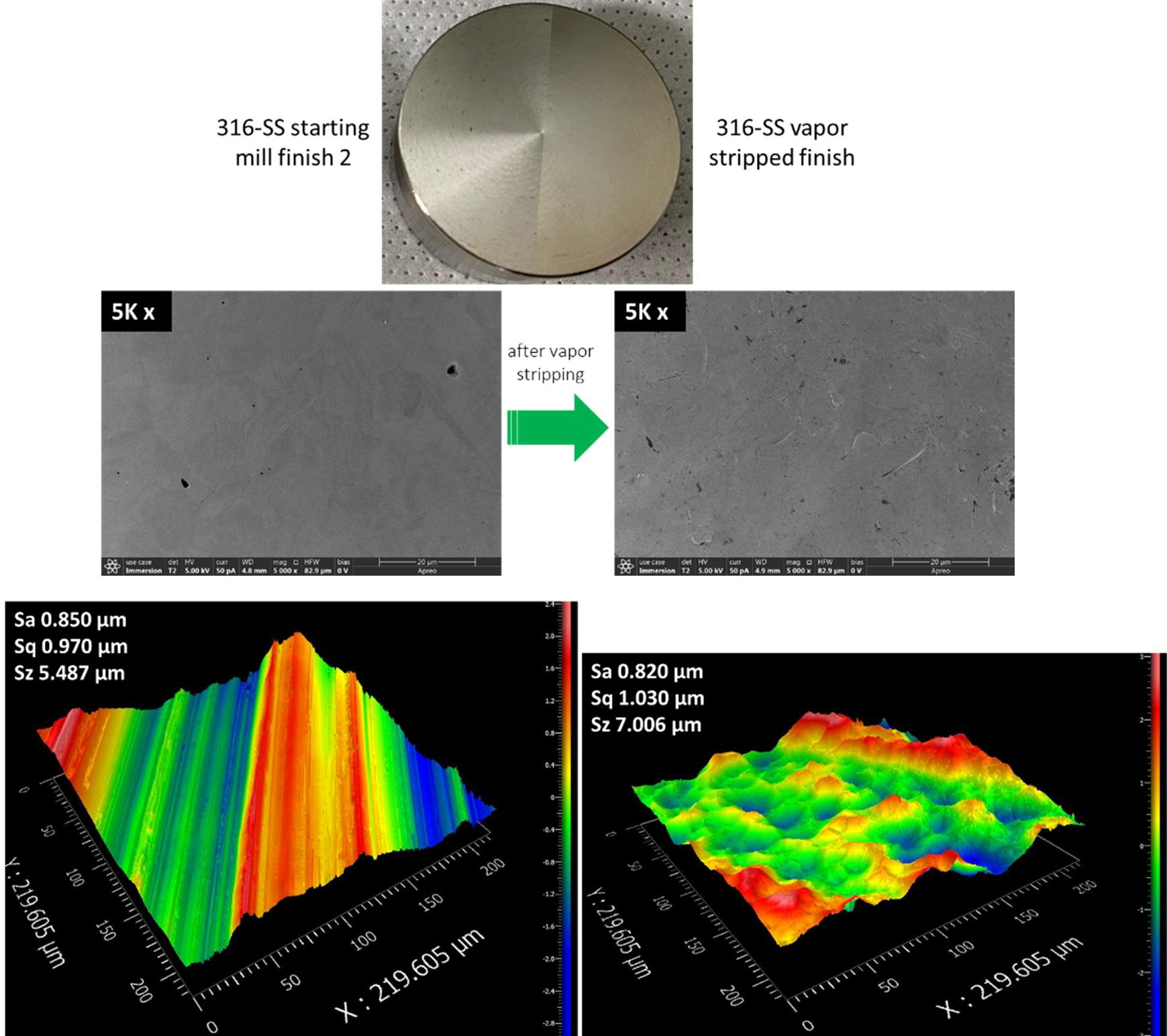 second stainless steel mill finish vapor stripping sample