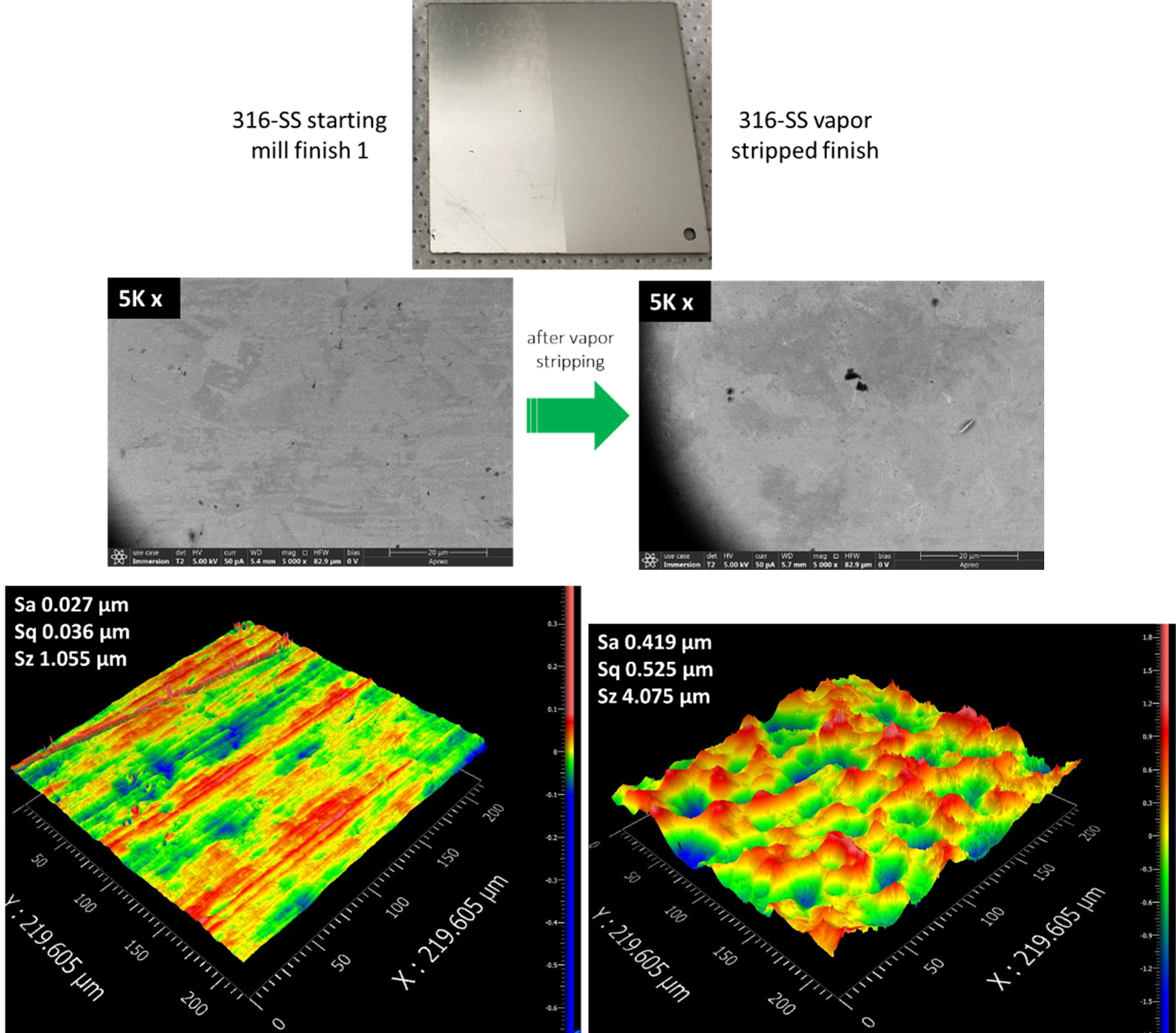 stainless steel mill finish vapor stripping